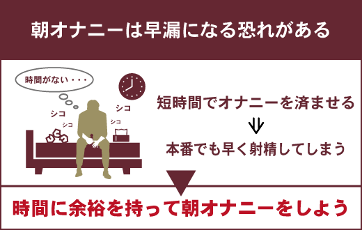 朝オナニーのメリットは〇〇！チェックしておきたデメリットも解説｜駅ちか！風俗雑記帳