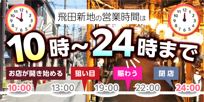 カメラマン日記】メディアアーティストの落合陽一さんが飛田新地をパノラマ撮影 - 産経ニュース