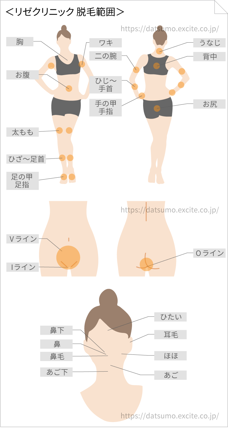 □【「敬老の日」直前】ミドル世代男性の『介護脱毛』認知度は、3年前比で7.9倍増加（前年比1.6倍）／ アンダーヘア脱毛を契約した40歳以上の男性は5年前比で5.8倍（前年比1.3倍）～メンズリゼ調べ 