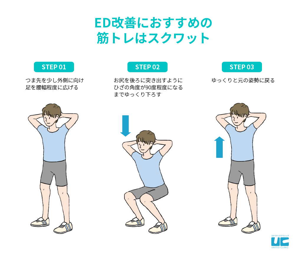 筋トレ女子の本格的♂射精トレーニング ゆかりクン｜フェチ動画ダウンロードはABV