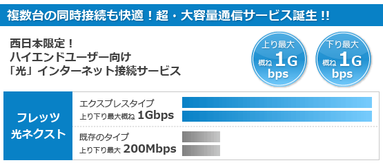 事業内容 | ひかりソフトエクスプレス株式会社 | 輸送・運送のプロフェッショナル