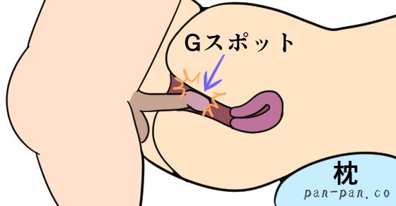 有能妻はエッチも上手い！｜まんが王国