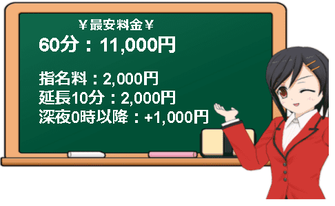 禁断の妻たち(キンダンノツマタチ)の風俗求人情報｜旭川市 デリヘル