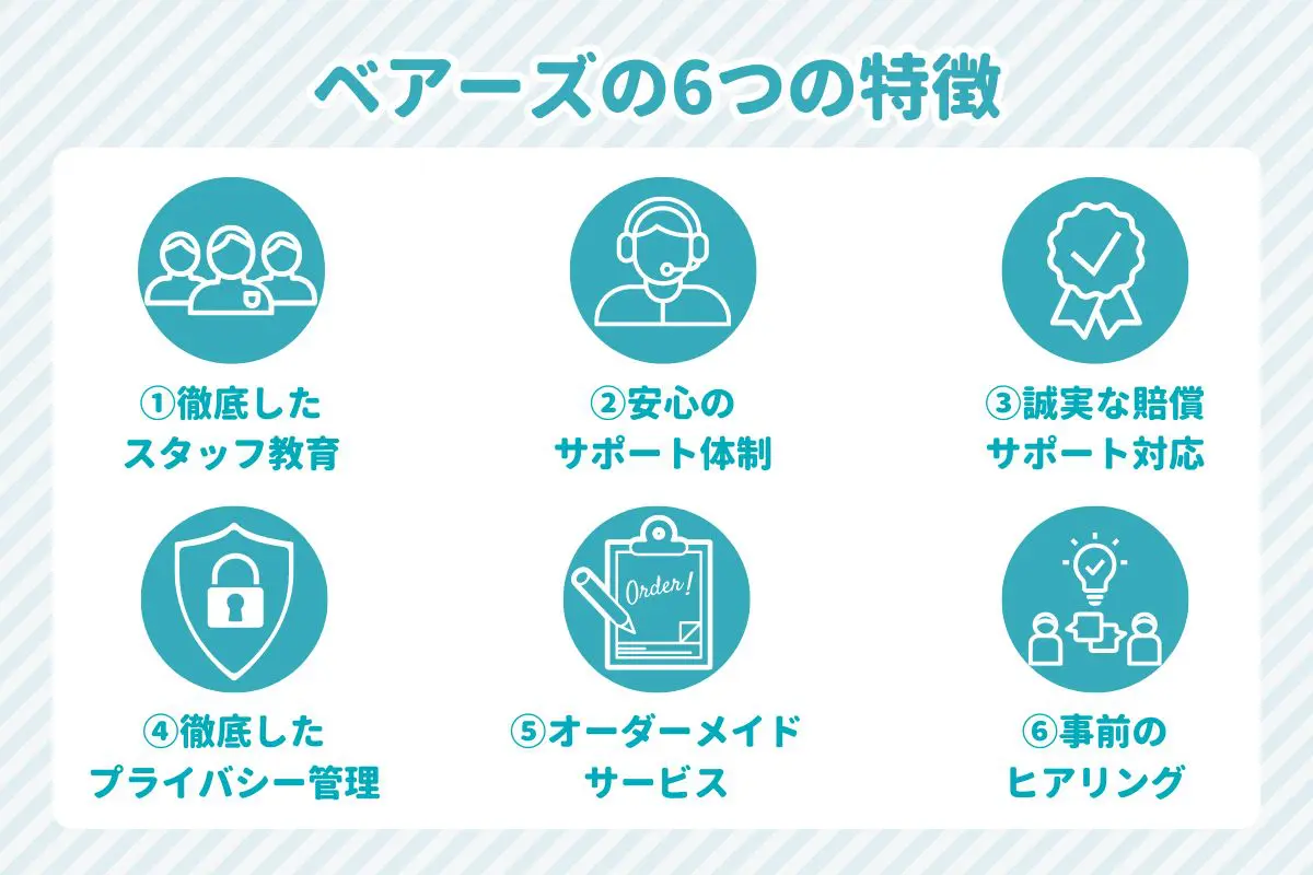 口コミや体験談も】家事代行のベアーズの評判は？｜サービス内容や料金も解説 - Best One（ベストワン）