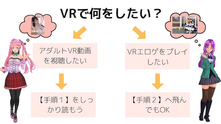 VRゴーグル アダルト動画の楽しめる 臨場感あるVR動画の始め方 | アシガジェ