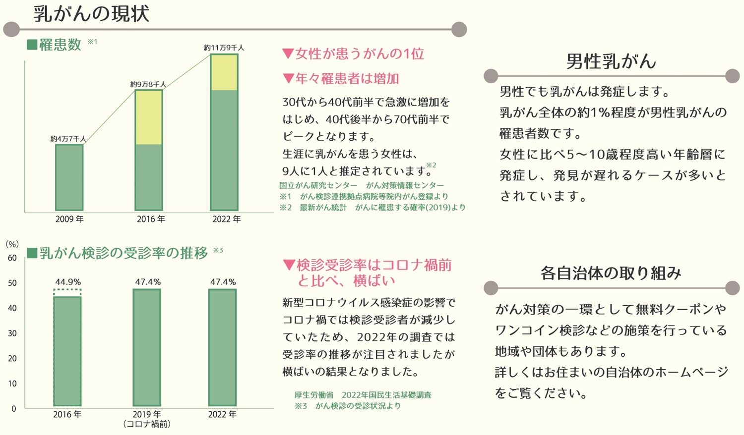 ピンクダイヤの婚約指輪で一生思い出に残るプロポーズを | ISSHINDO Bridal Blog