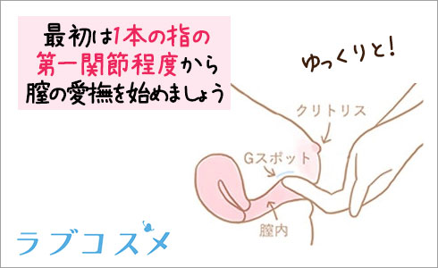 【名器】細い指でもきつく締め付けてくる、肉棒挿入したら当然気持ち良すぎで思わず男優も喘ぎ声を上げてしまうほどの優良マ◯コ介護士。 応募素人、初AV撮影  330 SIRO-5081