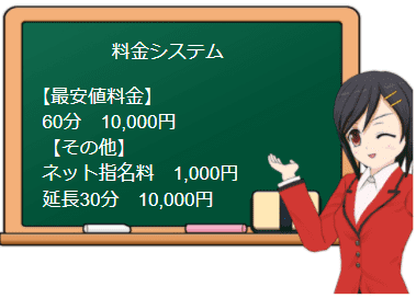 利用ガイド｜錦糸町デリヘル｜人妻・お姉様専門デリバリーヘルス 秘密倶楽部 凛 TOKYO|スマートフォン