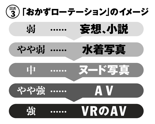 毎日するのはよくない？ 人には聞けない”性の疑問”に、YouTube 400万回再生の整形外科医が答えます：じっくり聞いタロウ