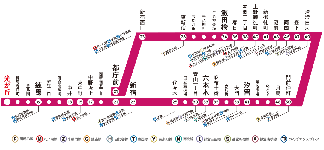 新宿駅-練馬駅】都営バス「白61」系統に乗る【長距離路線】 | cari