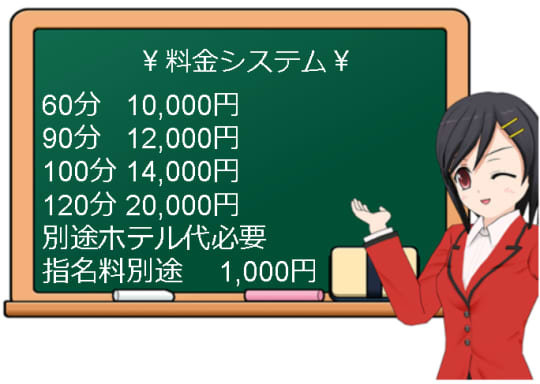 アズイン半田インターはデリヘルを呼べるホテル？ | 愛知県半田市 |