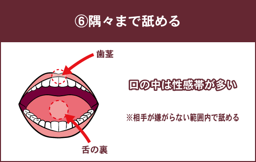 楽天Kobo電子書籍ストア: キスだけでビクビク痙攣。全身が性感帯の美肌若妻 高嶋桜 29歳 再出演第2章