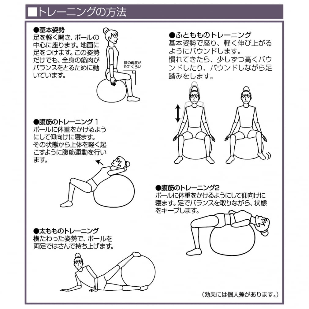 太郎のトレーニングブログ: ヒップアップに効果的！！② ヒップリフト