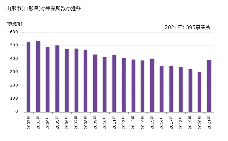 事実であることを確認しております」バスケ元日本代表・狩野祐介の不倫＆隠し子＆離婚協議騒動に所属クラブが回答 今後については… | 文春オンライン