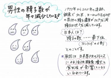 精液って実際どんな味？喫煙者の精液はまずい!?白濁液のアレコレ調べてみた｜BLニュース ちるちる