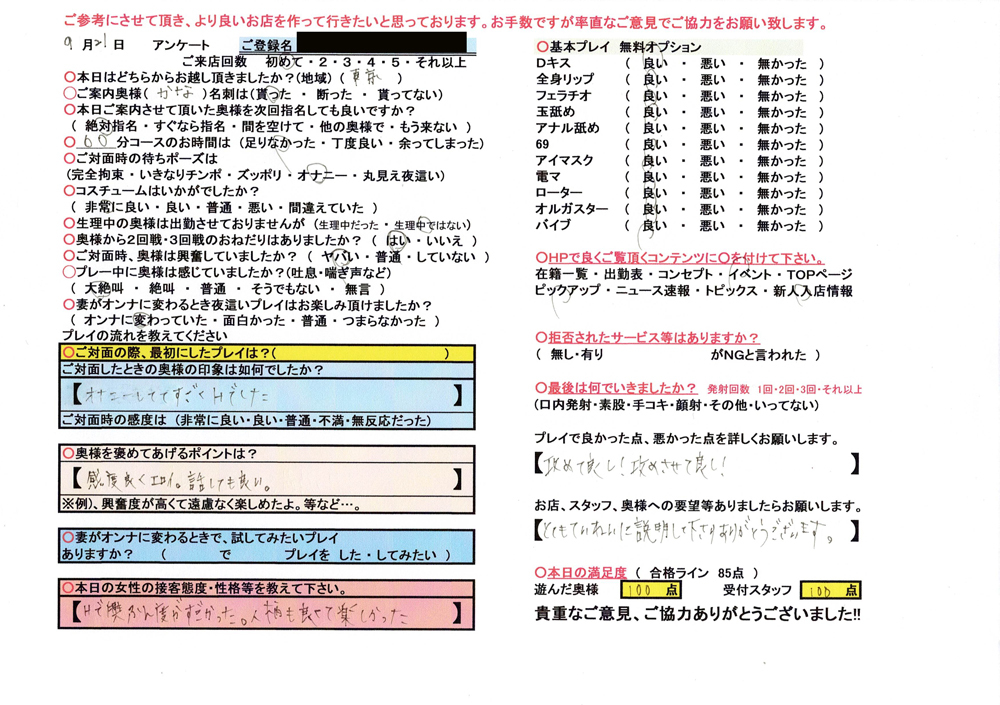 ここな(28) 横浜風俗 妻がオンナに変わるとき… 横浜・関内