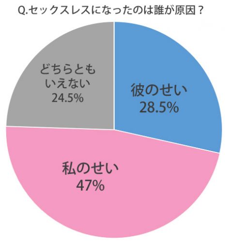 フェラが挿入より10倍気持ちいい理由と、男が悶絶する最高のフェラのコツを解説