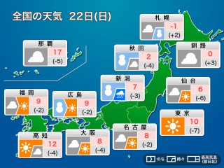 1日の天気】西、東日本は強まる雨に注意 - ウェザーニュース