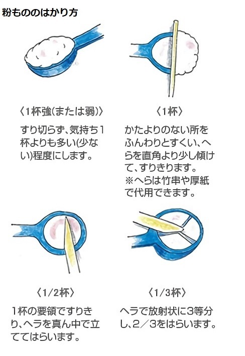 ルヴァンカプとはなに？Jリーグとの違いは？