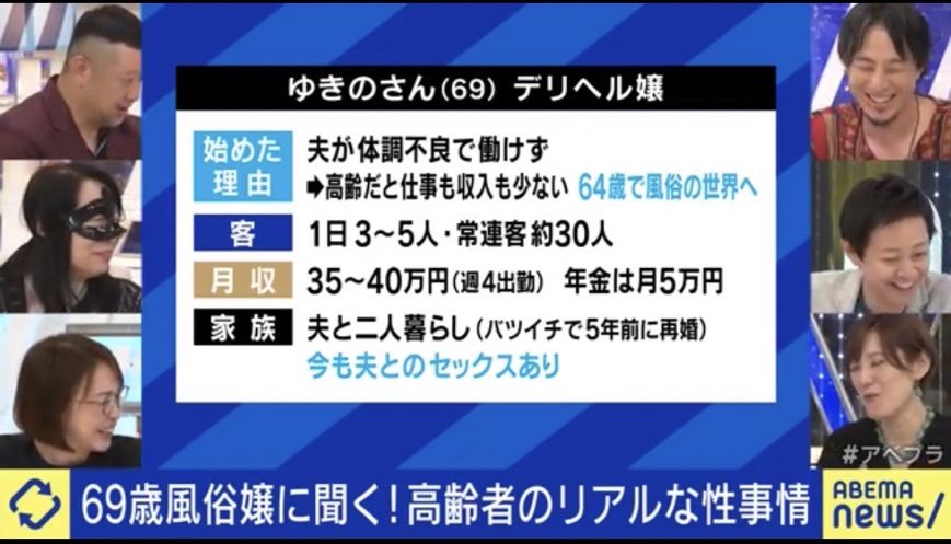 デリヘルにハマる高齢者！ 真面目な元警察官が借金してまでのめり込み |