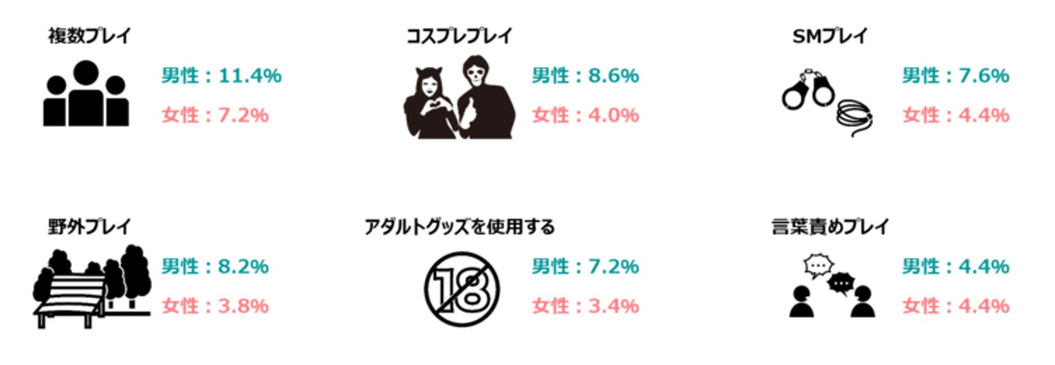 性癖女子のオンパレードとなる禁断の女学園コメディ『聖へき†桜ヶ丘』第1巻が7月27日発売 - 電撃オンライン