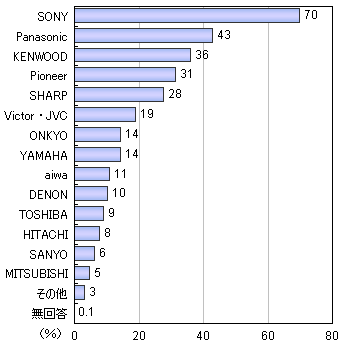 アへ顔・白目がエロいAV女優ランキング！15人のガンギマリ女優を紹介｜駅ちか！風俗雑記帳