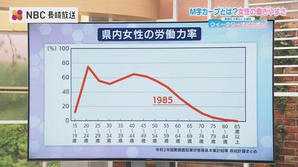 独身の人が増えすぎている？未婚の割合や増加の理由を解説 | リサーチ・市場調査ならクロス・マーケティング