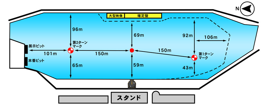 すぐわかる！】『競艇予想【競艇投資ハイクラス】ボートレース｜競艇予想アプリ』 - アプリブ