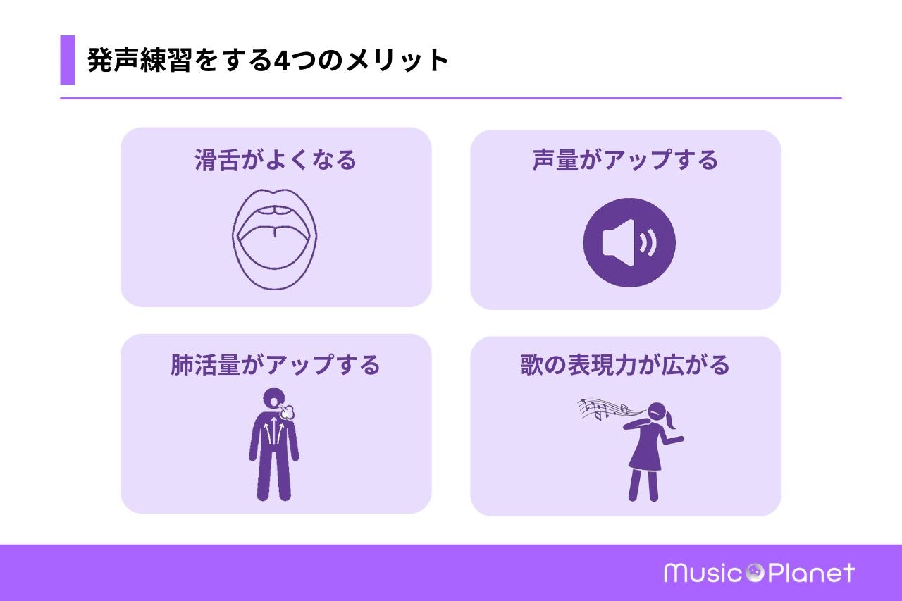 No.160【中高年のためのボイトレ♪】滑舌トレ「さしすせそ」「たちつてと」「らりるれろ」を滑らかに!!＆「思秋期」を一緒に歌おう!!