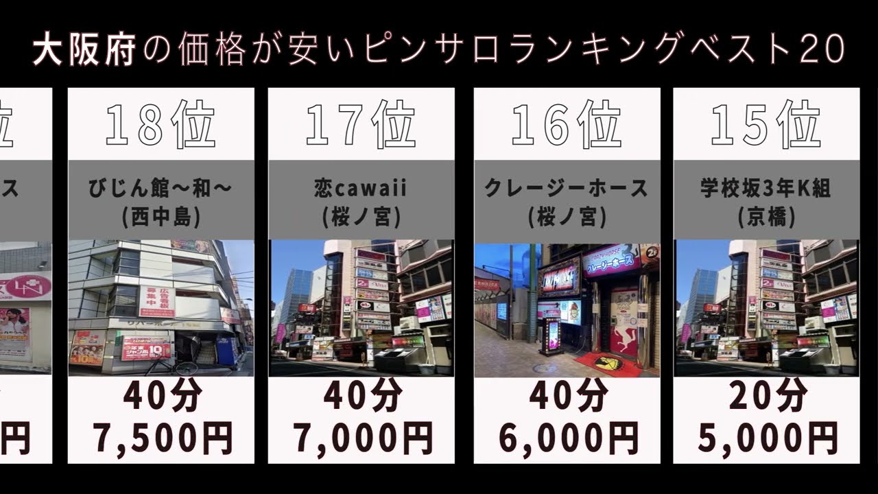 体験談】大阪の変わった風俗店に突撃！マニアックな性癖でも満足できる風俗店 7選｜駅ちか！風俗まとめ