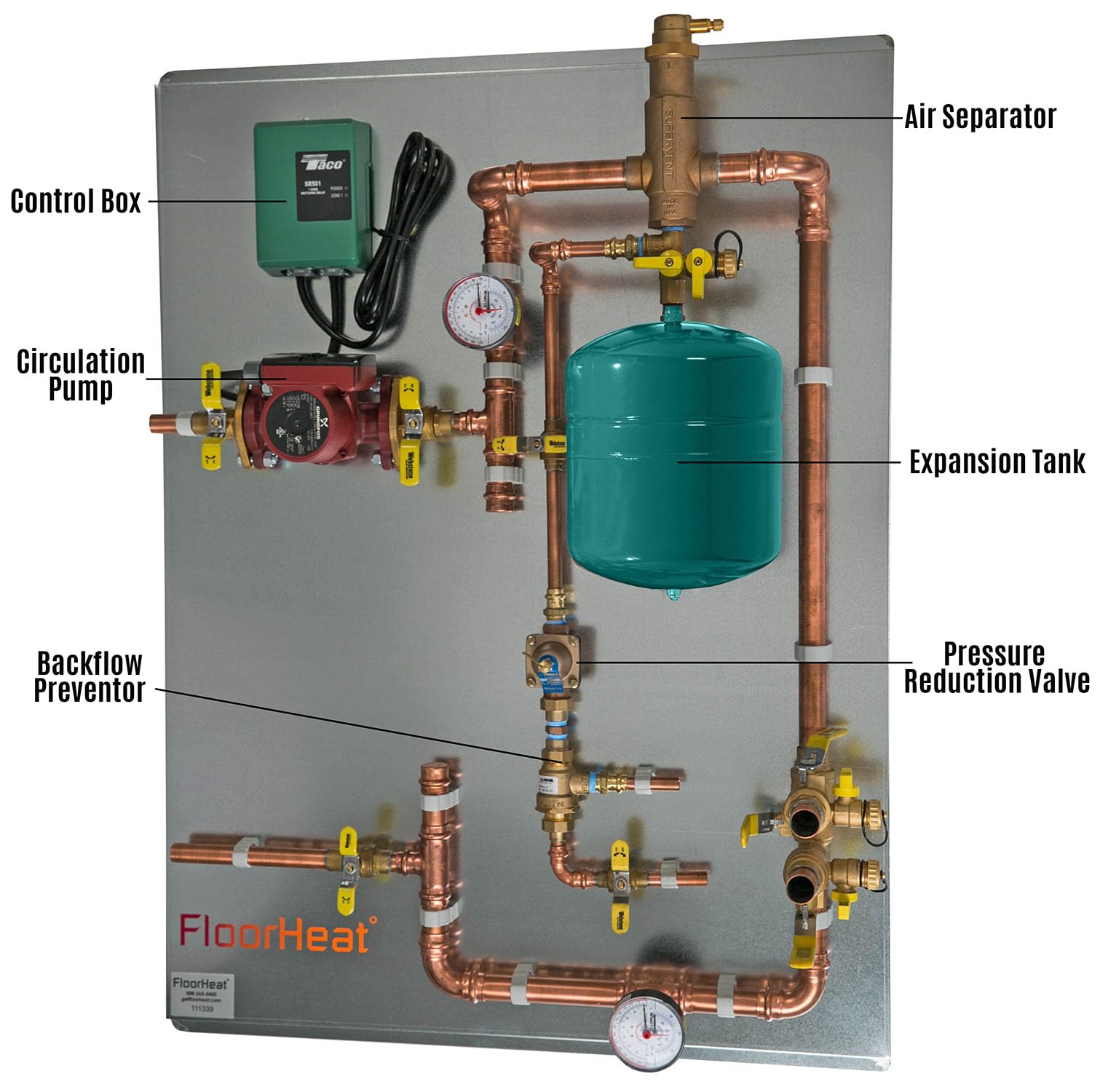 Industrial Process Heating Methods