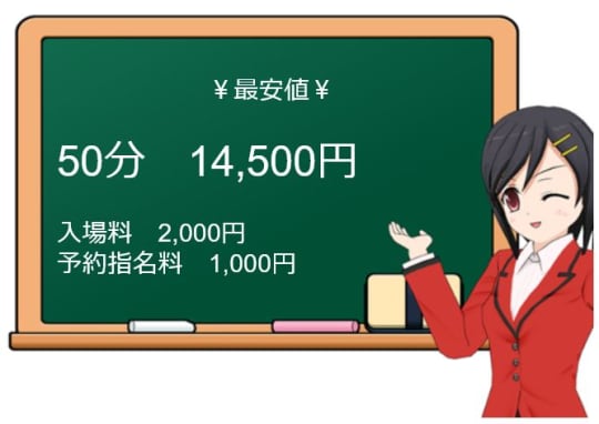 ねいろ-パッション([名古屋]新栄・東新町/ヘルス) | アサ芸風俗