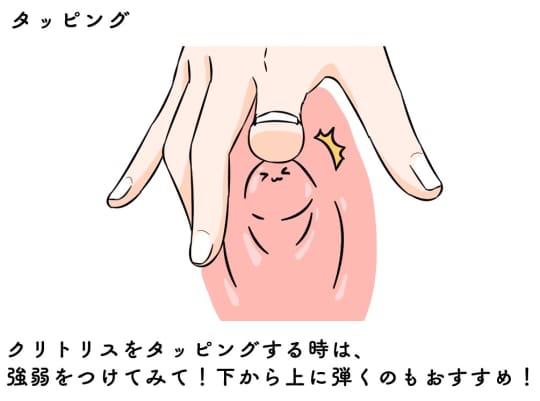 クリトリス調教日誌 1日目:拘束吸うやつ連続絶頂(たなか屋) -