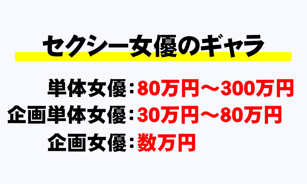 1番抜けるAV女優はあの人！TOP20をランキング形式で紹介｜駅ちか！風俗雑記帳