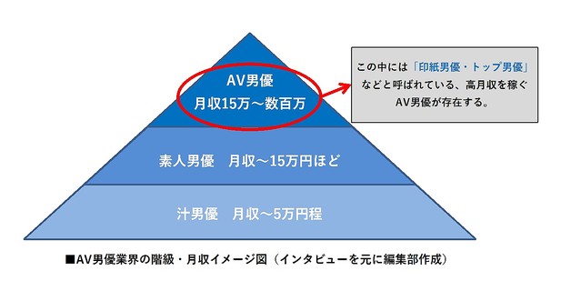 漫画](1ページ目)AV男優も「エキストラはつらいよ」 12時間たちっぱなしで、もらったギャラは驚愕の… |