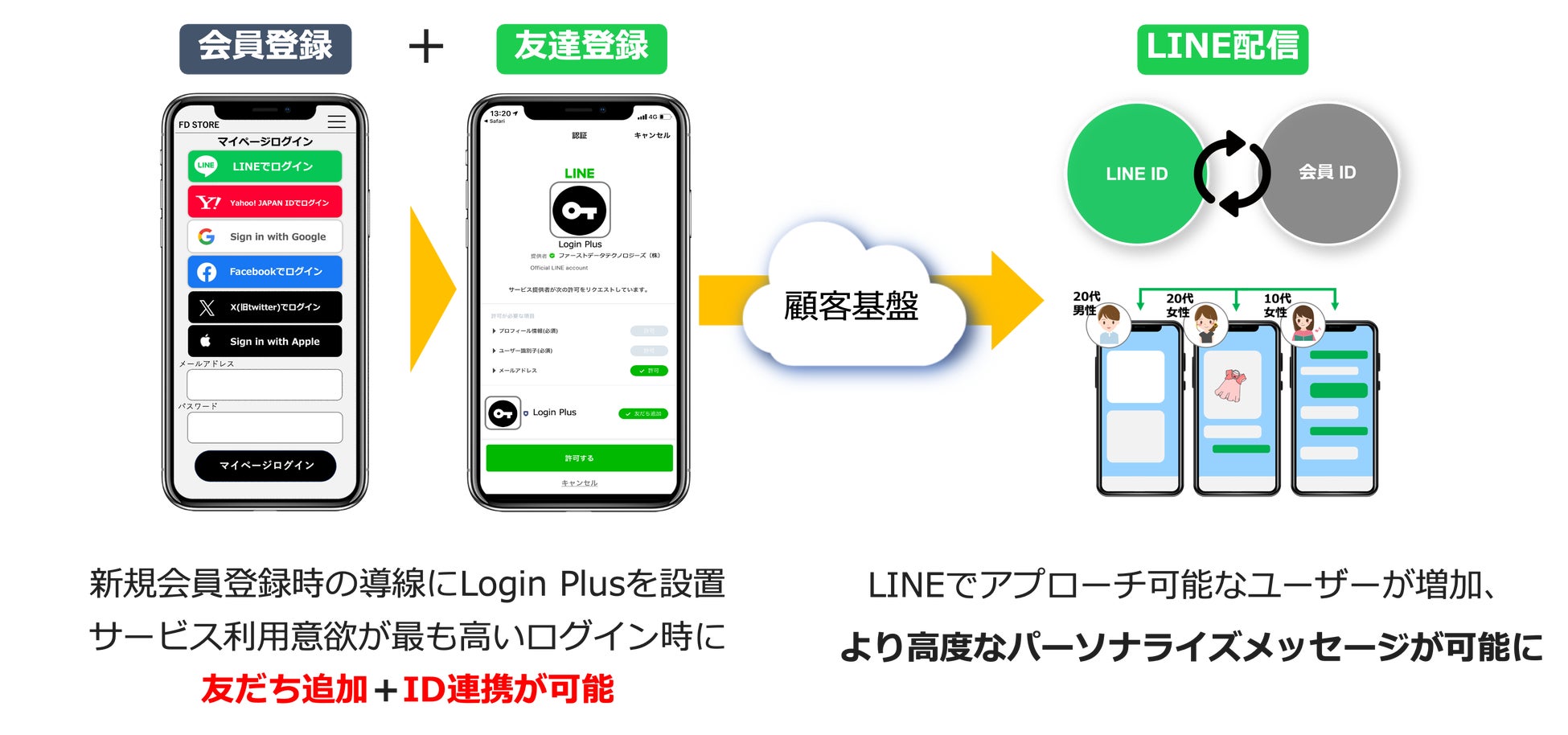 デリス建築研究所 の企業情報 | バフェット・コード