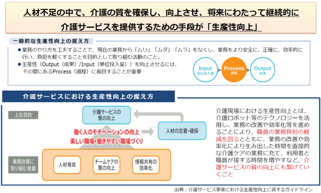 障害福祉サービスの内容 ｜厚生労働省