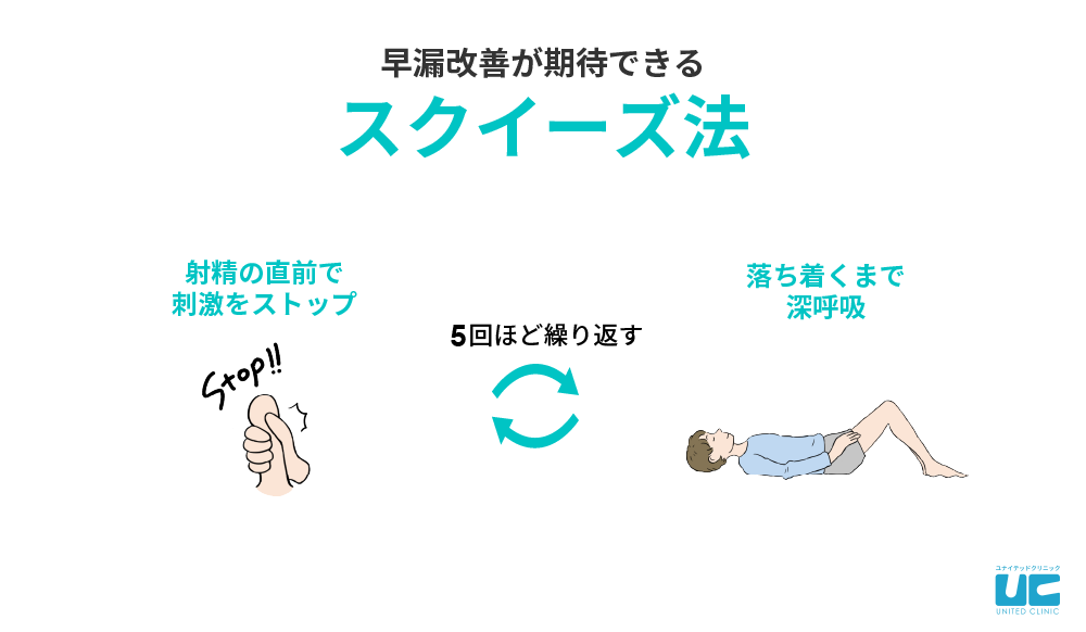 射精管理とは？具体的なやり方・進め方と楽しむためのアイテム3つ｜大阪の高級デリヘル casa Bianca