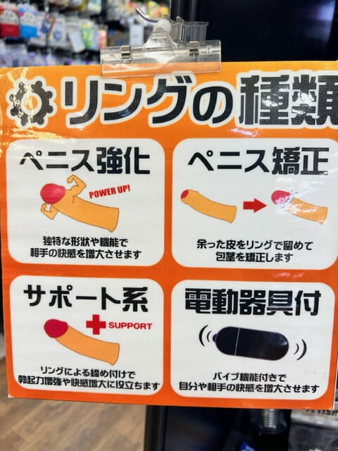 コックリング（ペニスリング）とは？正しい使い方や危険性も徹底解説【医師監修】 | 新橋ファーストクリニック【公式】