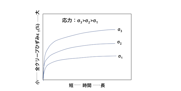 膣がゆるむ原因は？治療法や引き締める方法も紹介 | 美容医療のかかりつけ医