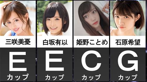 新人 可愛い顔して一発ヤリたい系女子。性欲が強すぎて応募してきた一般企業のOLさん 中出しAV DEBUT