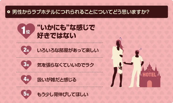 今回はラブホの偉い人に、ラブホスタッフが驚くことを3つ紹介してもらいました🐼✨️ こんなラブホの会社、みんなはどう思う？ #ラブホテル  #レジャーホテル