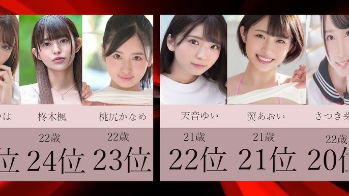 若くて可愛いAV女優 人気ランキング（1249人）2024年12月更新