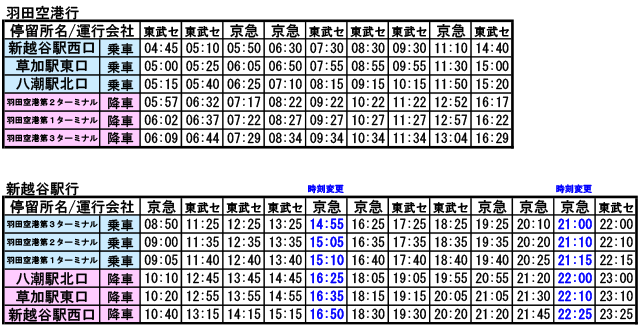 アットホーム】越谷市 大字南荻島 （北越谷駅 ）