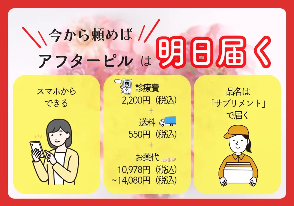 中出しした場合の妊娠確率は？安全日や危険日の妊娠確率を徹底解説 | メデマートコラム