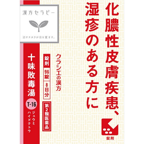 DJふぉい 【いんきん】を1日で完治させた話！ 【ふぉい