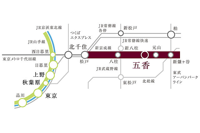 新京成線・五香駅１分の海鮮居酒屋うおはん！魚藩【松戸市】