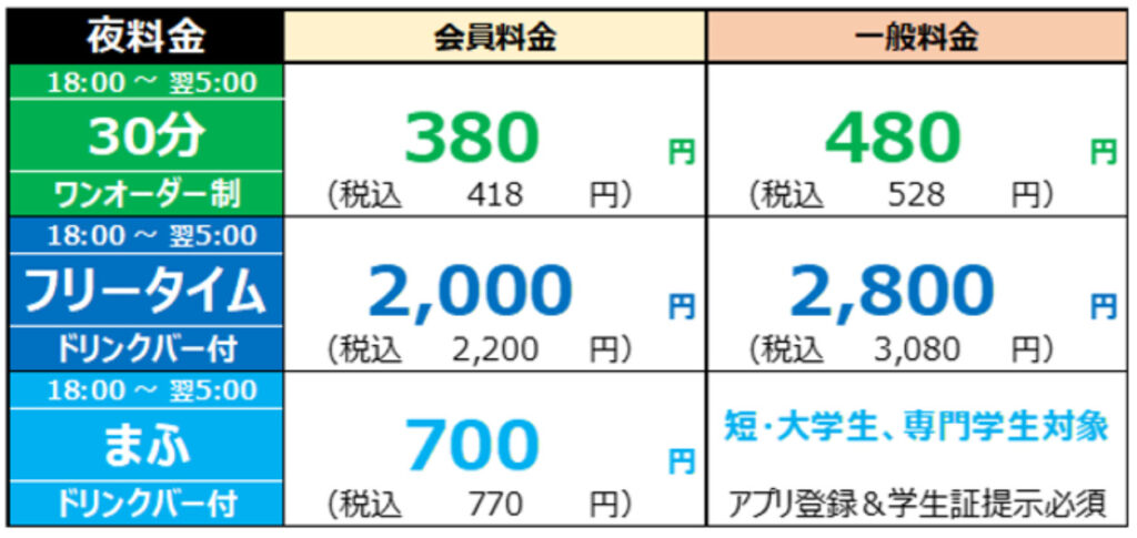 まねきねこ 亀有南口店：葛飾区（JR常磐線(上野～取手) 亀有駅）のカラオケ店｜JOYSOUND.com