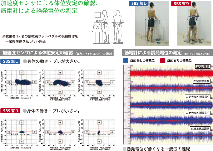 なぜCAT体位のセックスは中イキさせやすい？正しいやり方と手順｜駅ちか！風俗雑記帳