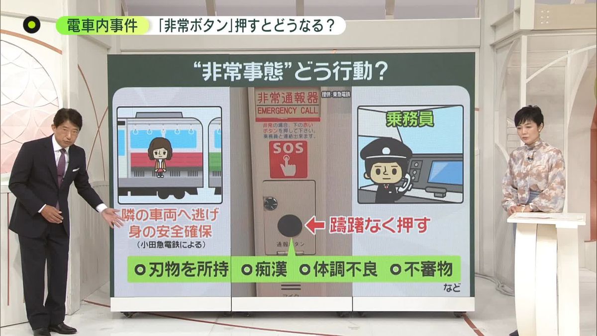 【もしかして、痴漢？】空いている電車編　「気づいたら ちょこっとアクション！～犯罪を生まない社会へ～」（ロングバージョン）